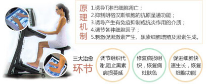 人ǰоԺ-